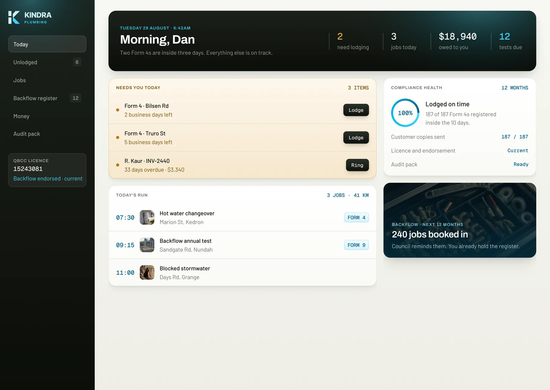 The morning board — today's jobs, what needs you, and what you're owed